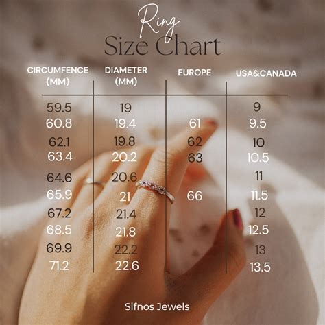 cartier ring sizes|cartier jewelry size chart.